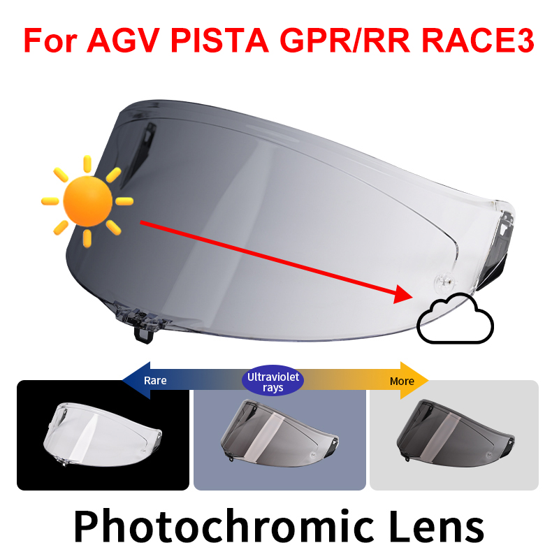 Photochromic Shield Visor Lens - Helmet Full Face review and price